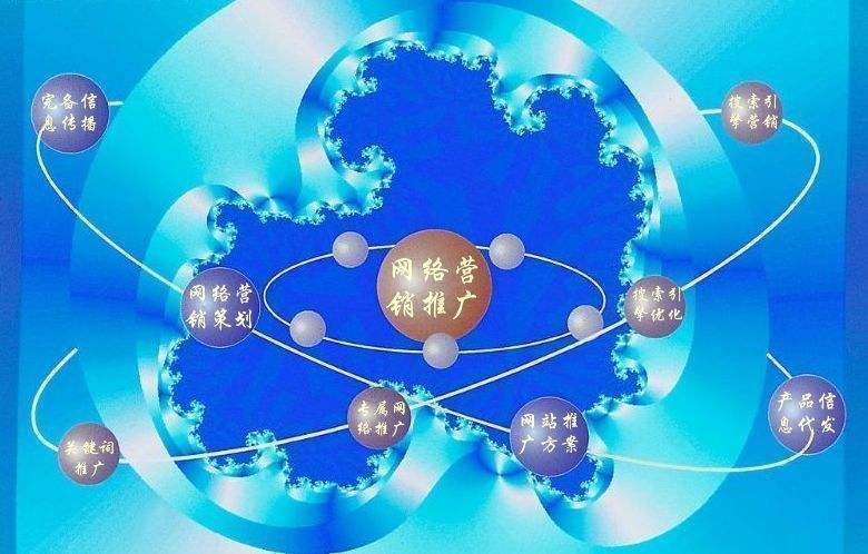 临漳新媒体运营企业需要掌握的网络推广技巧有哪些